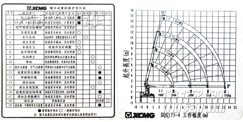 東風(fēng)隨車吊,7T徐工吊機,東風(fēng)華神隨車吊,7000kg隨車起重運輸車,隨車吊使用方法,四驅(qū)吊車,徐工直臂吊