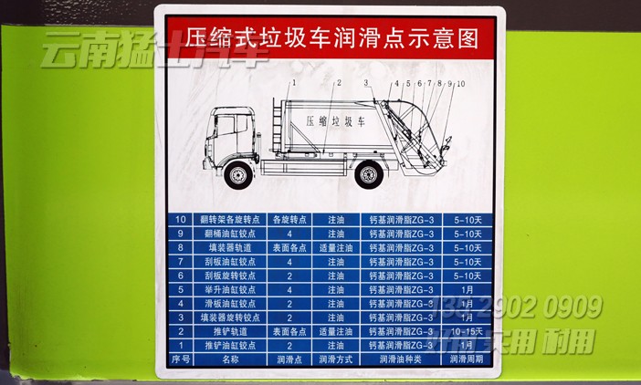 14方垃圾車,環(huán)衛(wèi)垃圾車,壓縮式垃圾車,東風(fēng)全自動(dòng)垃圾車,市政環(huán)衛(wèi)車廠家