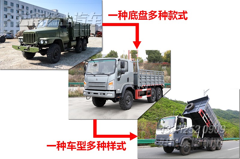 4x4 6x6 8x8全驅(qū)底盤(pán)及專(zhuān)用車(chē)開(kāi)發(fā)